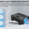 Car Invertor